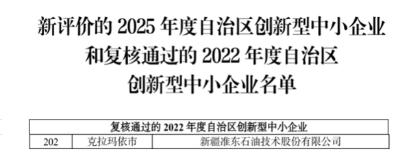 配资交易平台 准油股份通过自治区创新型中小企业复核